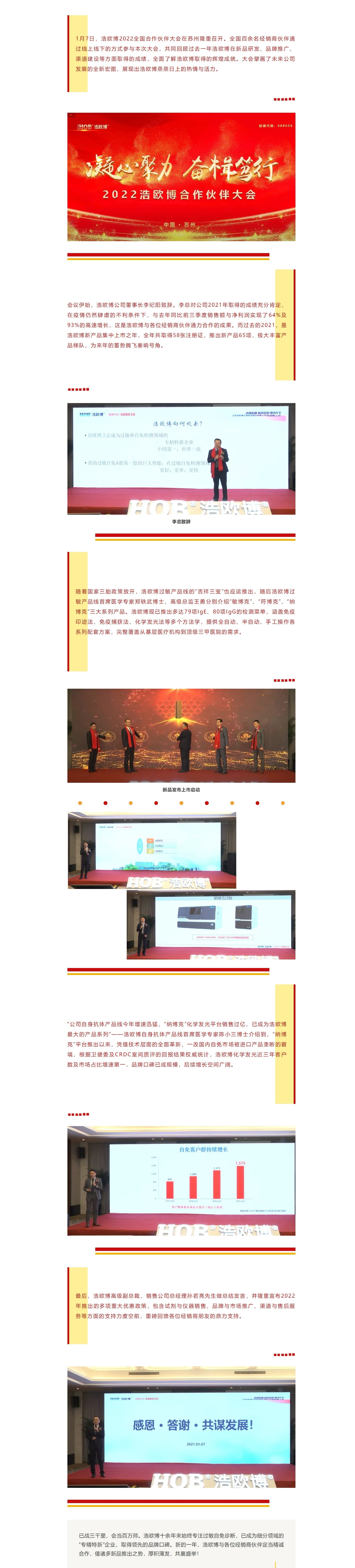 凝心聚力 奮楫篤行｜2022浩歐博合作伙伴大會成功舉辦！.jpg