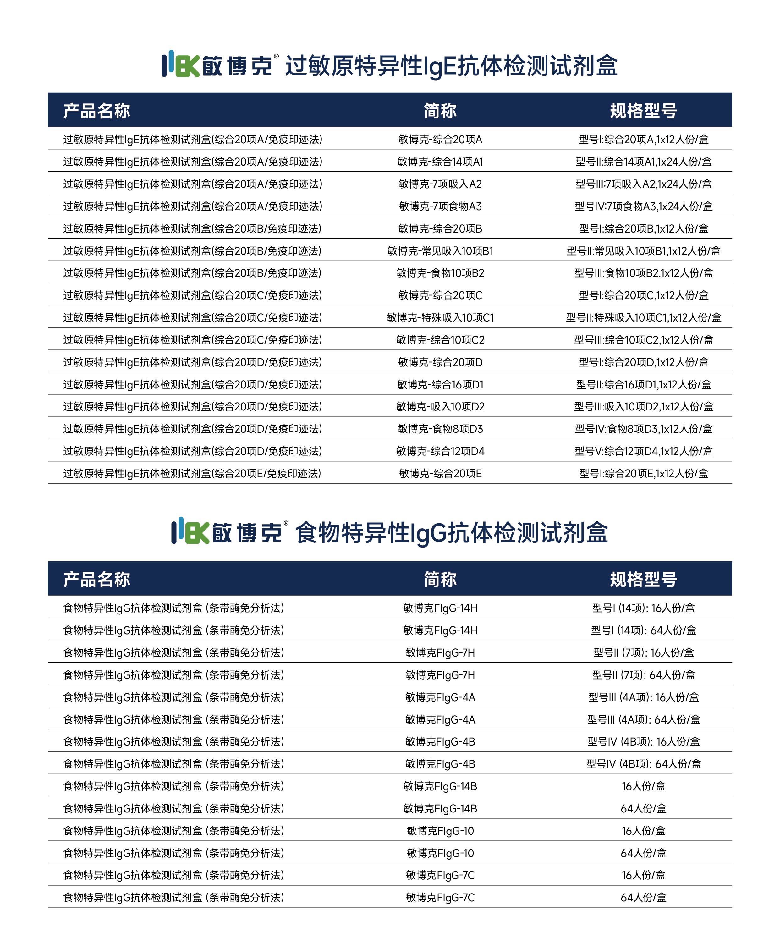 HOB-敏博克過(guò)敏-產(chǎn)品目錄.jpg