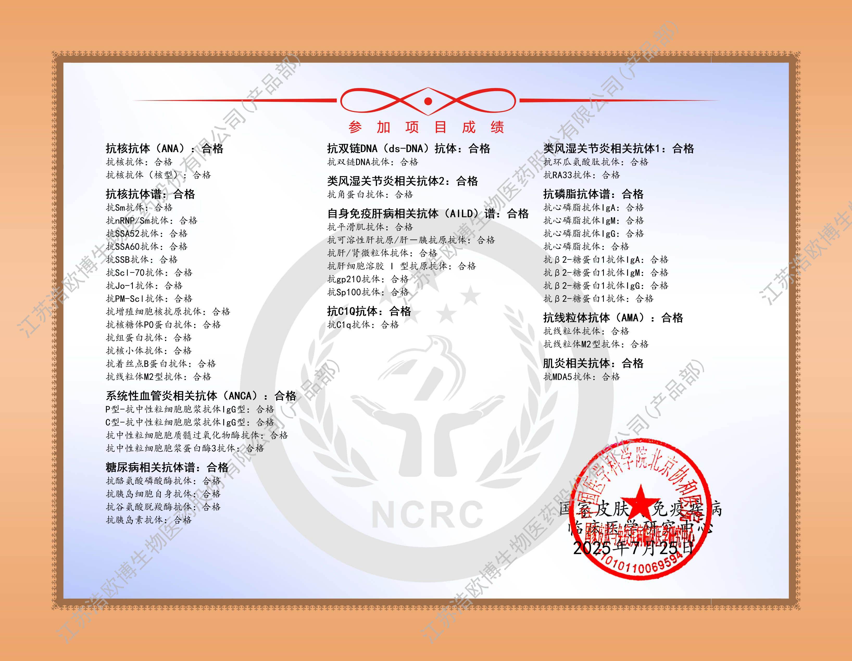 2025年NCRC第一期室間質(zhì)評證書_頁面_2.png